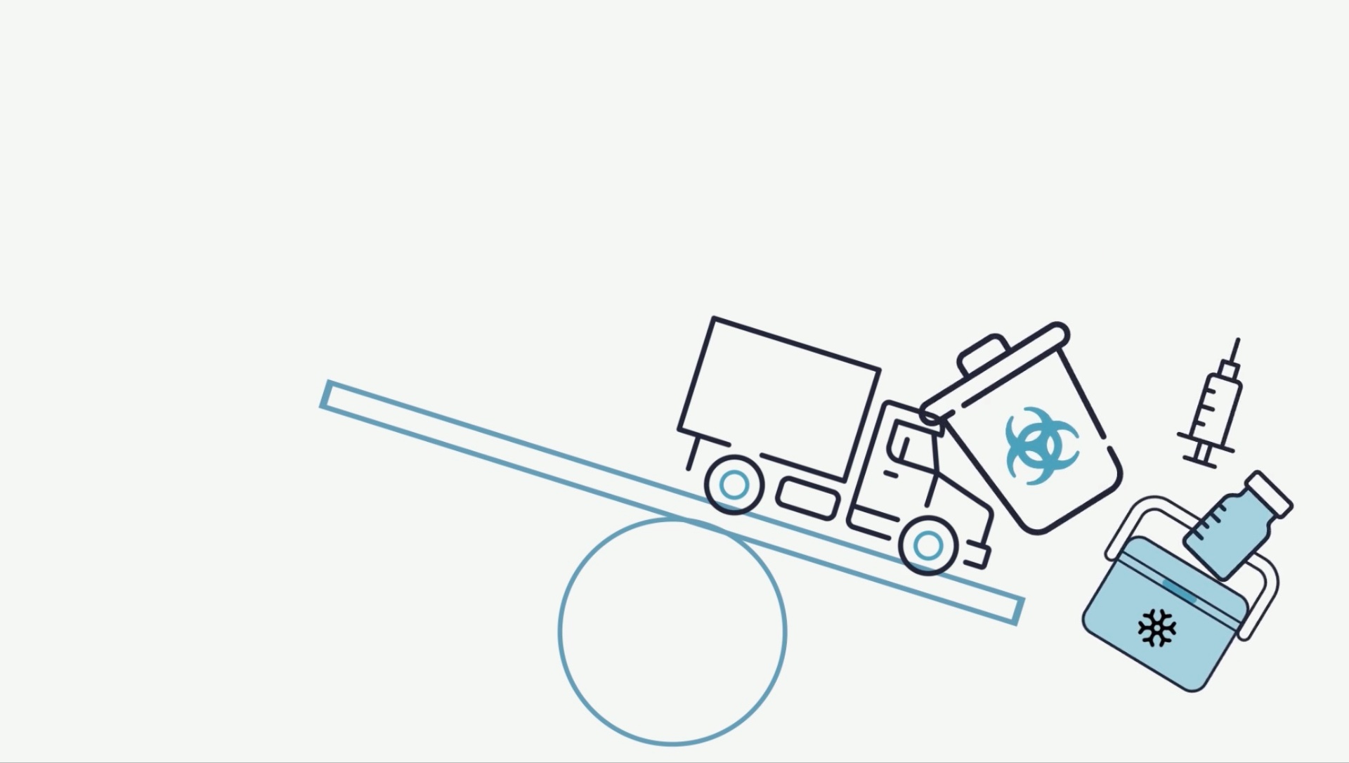Cold Chain in Motion
